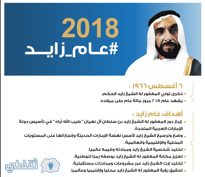 عام زايد 2018 .. الإمارات تطلق اسم الشيخ زايد على عام 2018 "مئوية زايد"