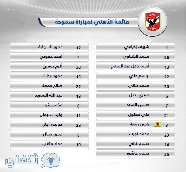 قائمة الأهلي أمام سموحة كأس مصر
