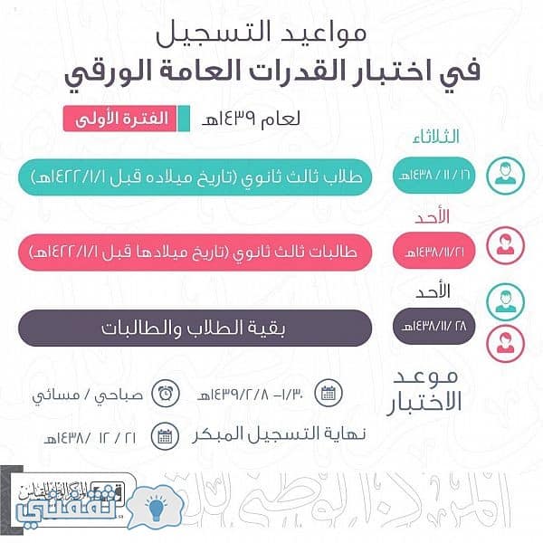 أختبارات القدرات العامة قياس