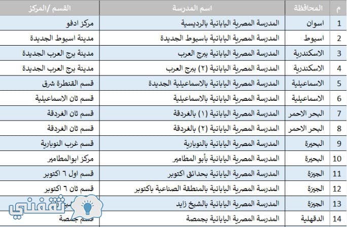 المدارس اليابانية 2017