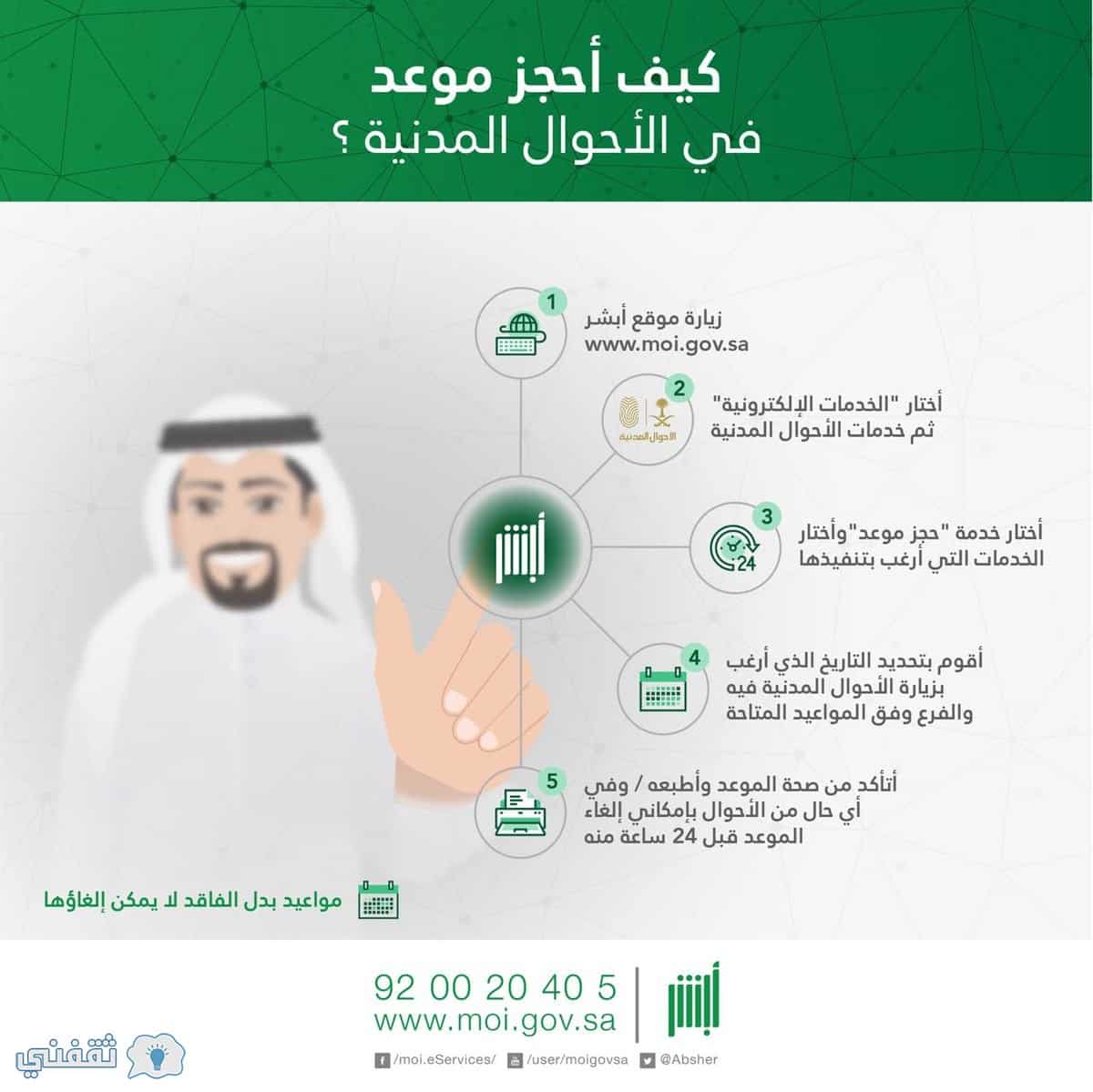 حجز موعد في الاحوال المدنية بوابة أبشر الخدمات الإلكترونية وزارة الداخلية السعودية ثقفني