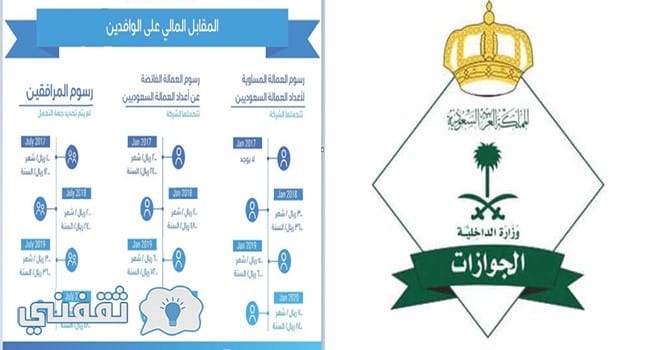 تقسيط رسوم المرافقين