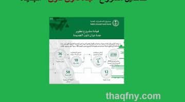 مشروع جدة داون تاون