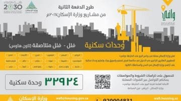 برنامج البيع على الخارطة