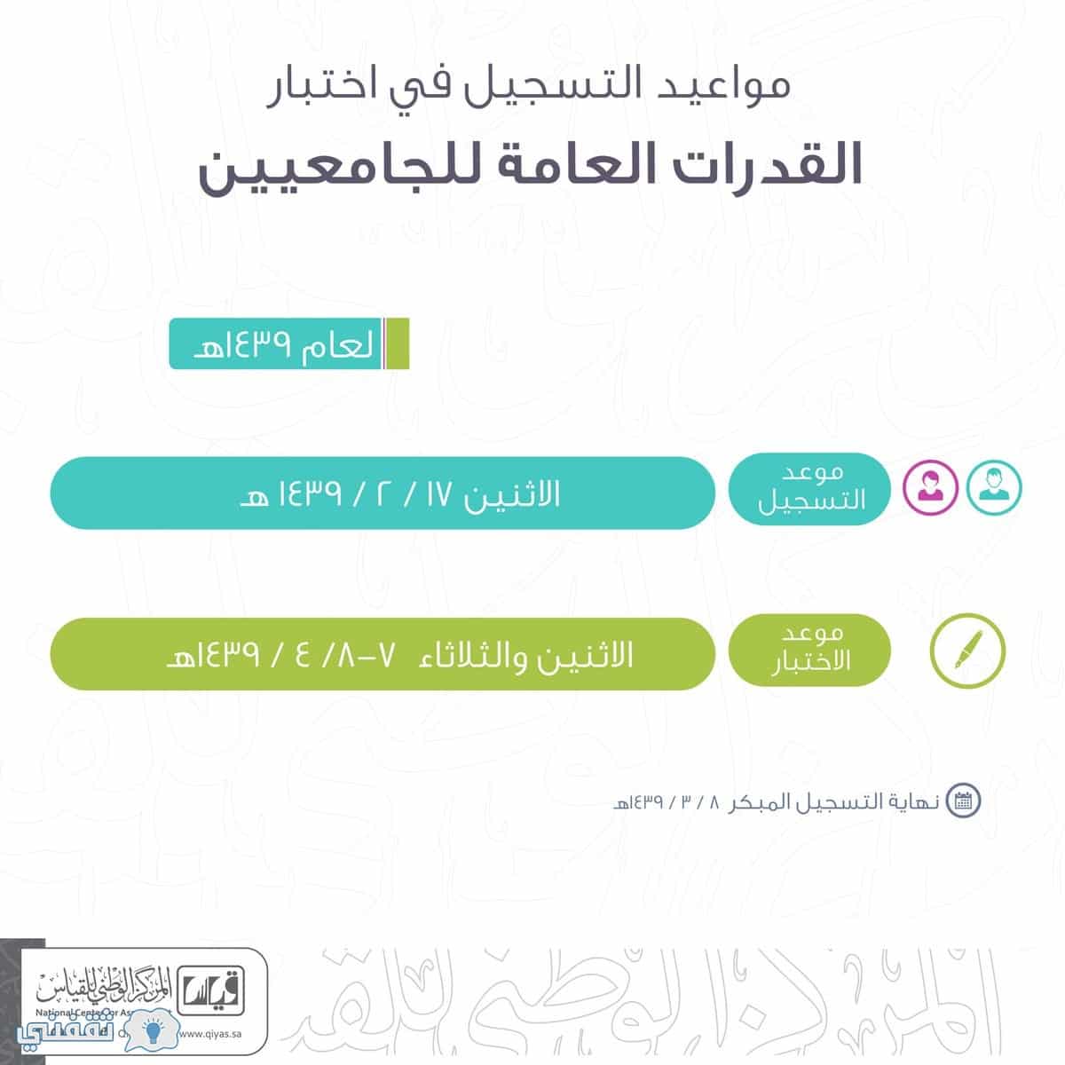 براعة للقدرات