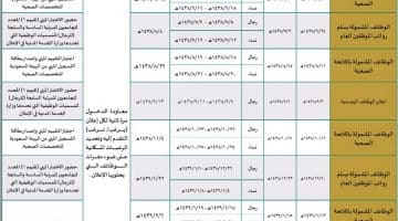 جدارة الوظائف الهندسية 1439