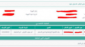 بنك التسليف استعلام عن المتبقي من القرض