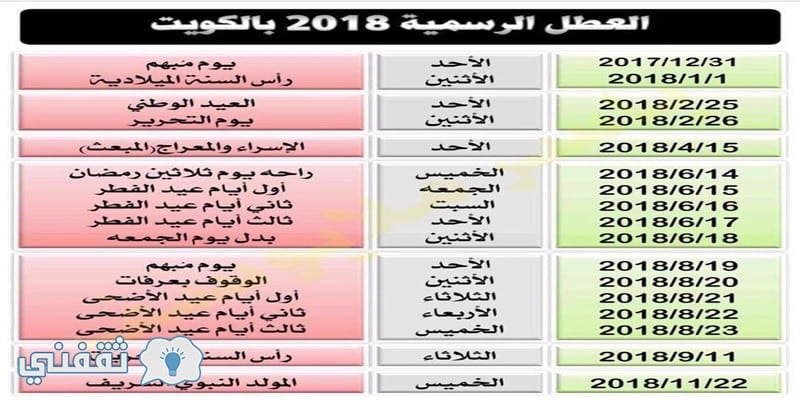 مواعيد الإجازات الرسمية 2018 في الكويت جدول موعد العطلات الرسمية بالكويت للطلبة والموظفين ثقفني