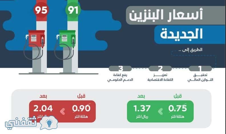 علاج