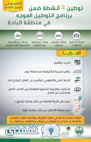 توطين 4 أنشطة