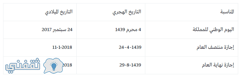 إجازات رسمية