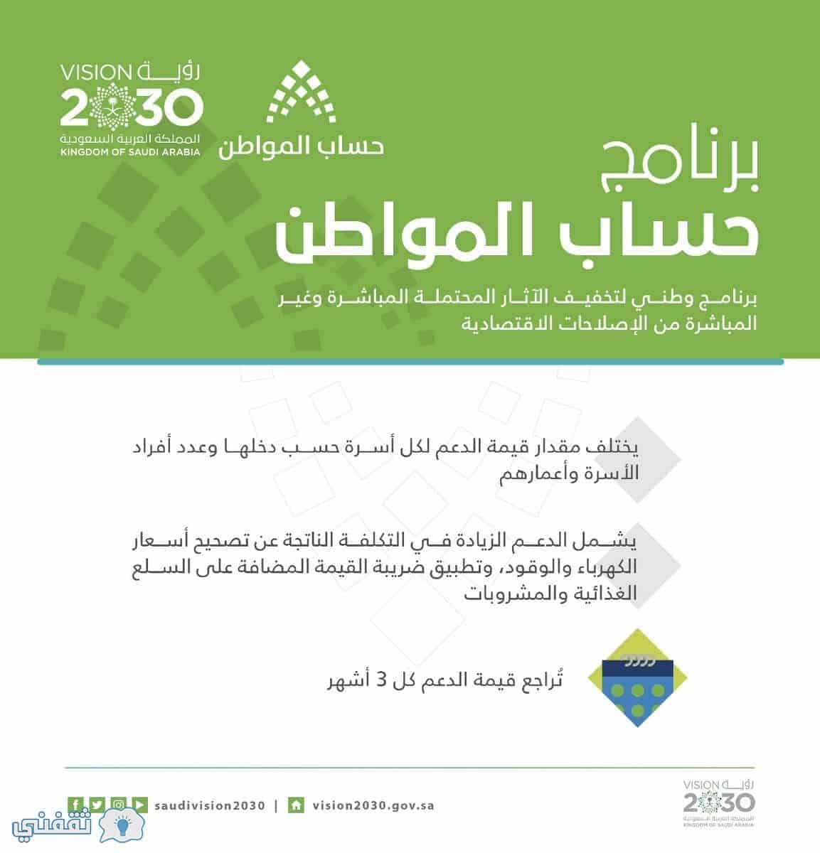 حاسبة الدفعة الواحدة