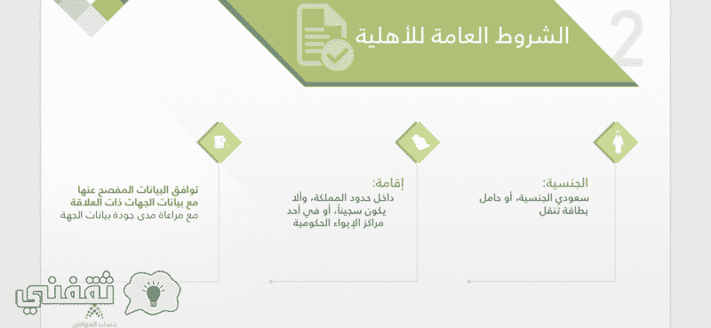 شروط برنامج حساب المواطن