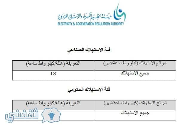 الكهرباء السعودية اسعار شرائح فاتورة الكهرباء الجديدة طريقة حساب