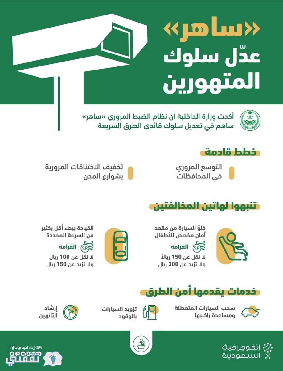 مخالفات مرور السعودية