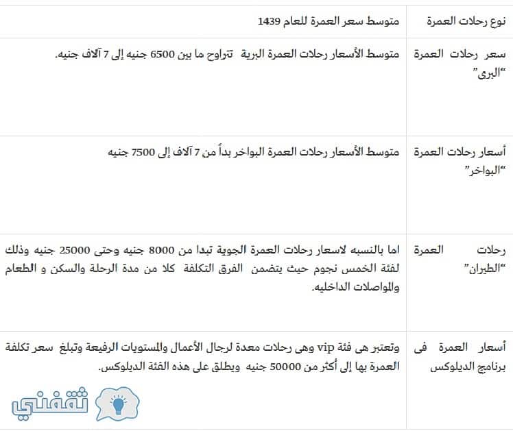 اسعار العمرة الاقتصادية