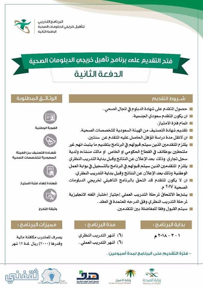 رابط برنامج تأهيل خريجي الدبلومات الصحيه