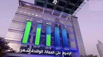 كيفية احتساب مقابل رخصة العمالة الوافدة | الرسوم على الوافدين والمقيمين 1439