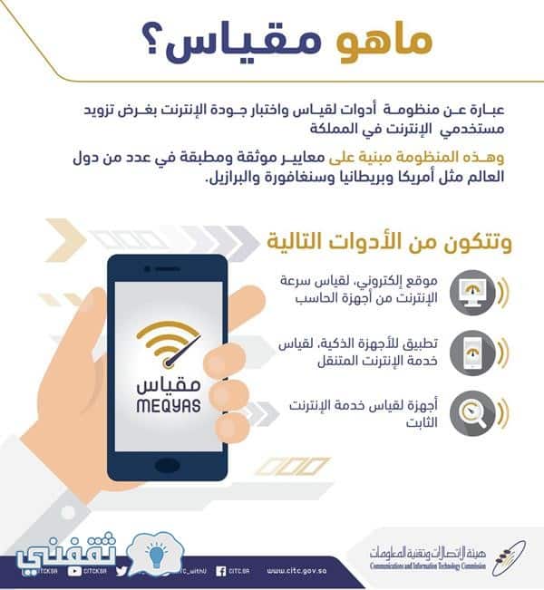 موقع قياس سرعة النت هيئة الاتصالات