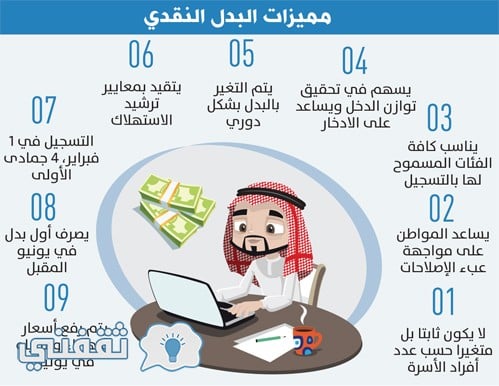 دخول بوابة حساب المواطن الإلكترونية| رقم هاتف البرنامج وطريقة استخدام الحاسبة الآلية