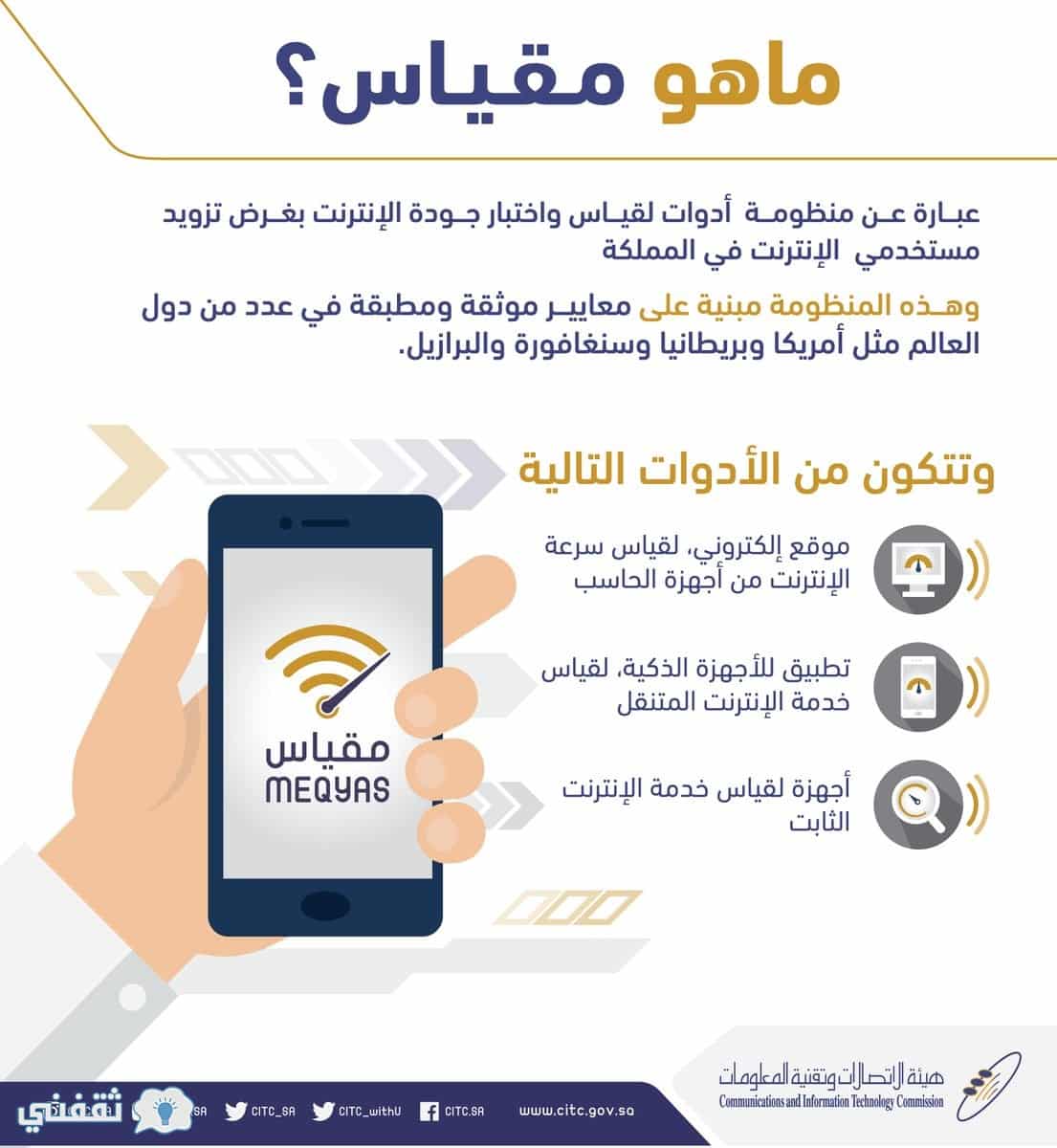 مقياس هيئة الاتصالات