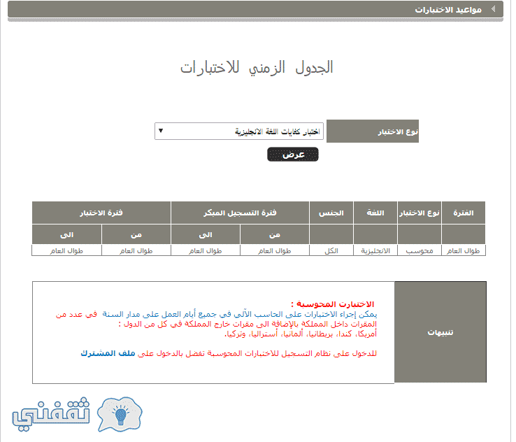 قياس محوسب نتايج