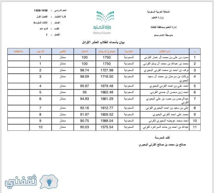 نظام نور للنتائج المتوسطة بالسجل المدني