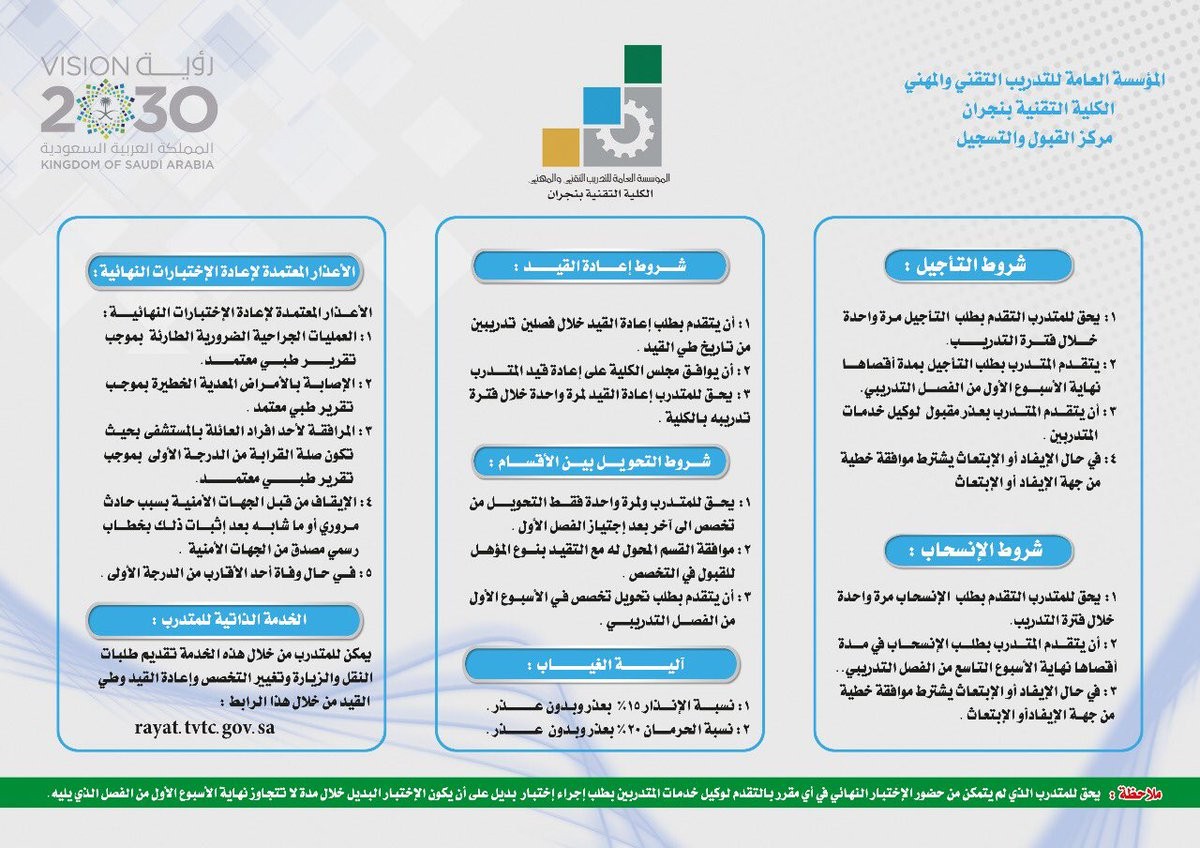 المتدربين التقنية خدمات الكلية أسرار نظام