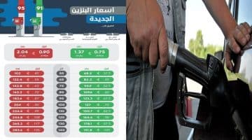 ارتفاع أسعار البنزين بالسعودية