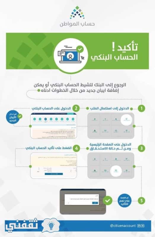 تغيير رقم الايبان في حساب المواطن