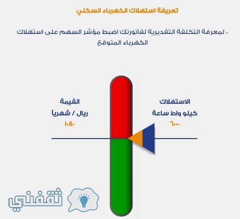 حاسبة استهلاك الكهرباء