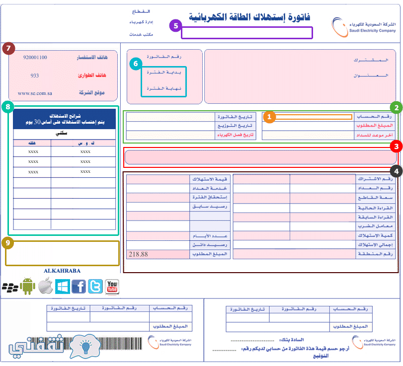 حاسبة استهلاك الكهرباء بالتعريفة الجديدة