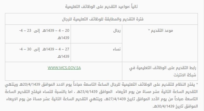 مواعيد تقديم جدارة الوظائف التعليمية