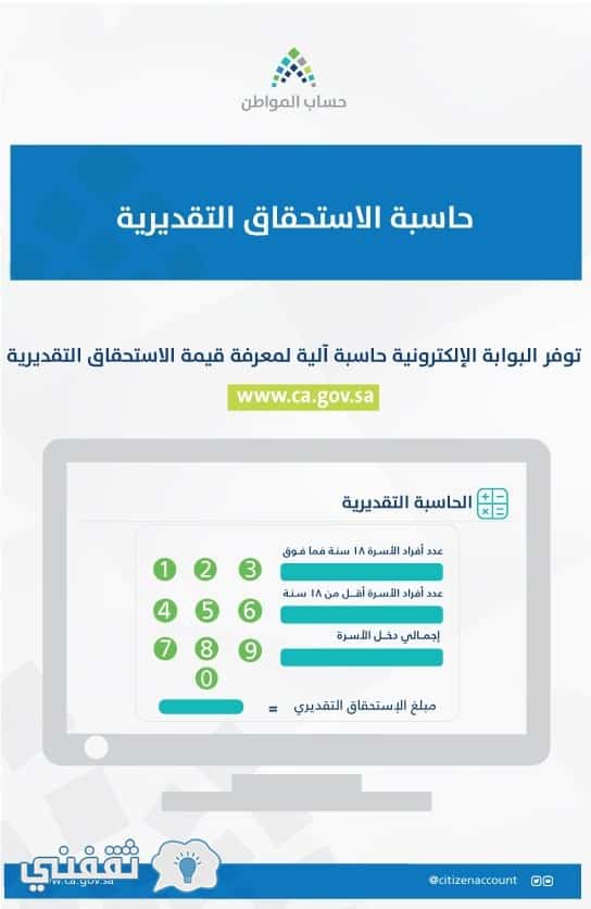 حاسبة حساب المواطن التقديرية لصرف الدفعة الثالثة من الاستحقاقات فجر اليوم