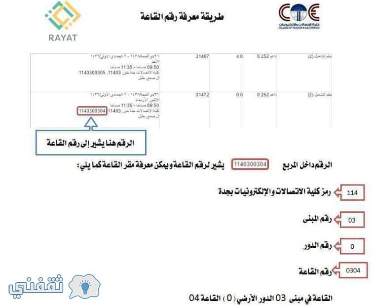 الكلية التقنية بجدة القبول والتسجيل