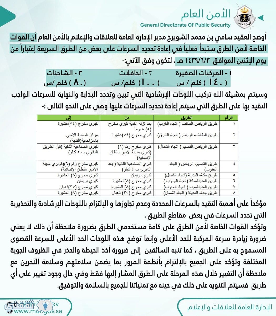 الأمن العام يعلن عن بدء تطبيق «سرعة الـ140» بعد يومين على هذه الطرق فقط1