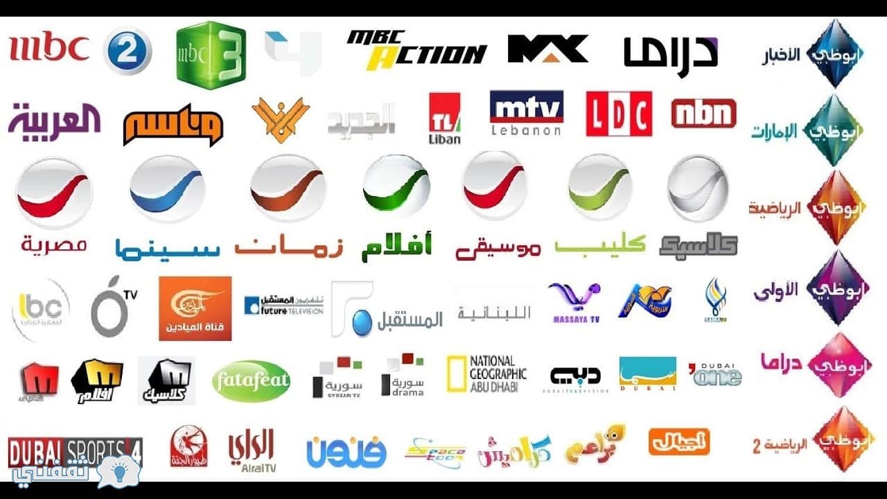 جميع ترددات النايل سات بعد التعديل