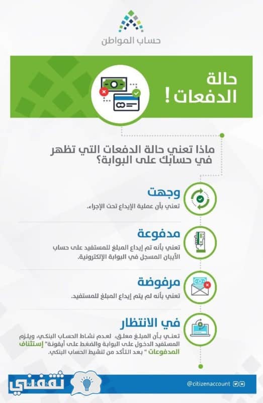 حساب المواطن