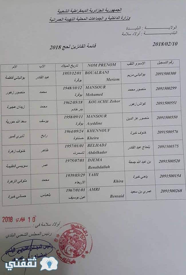 نتائج قرعة الحج 2018 الجزائر