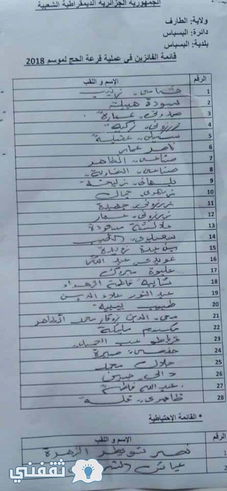 نتائج قرعة الحج 2018 الجزائر