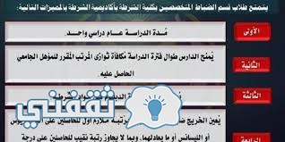وزارة الداخلية تعلن رسميا الشروط المطلوبة للإلتحاق بدفعة الضباط المتخصصين
