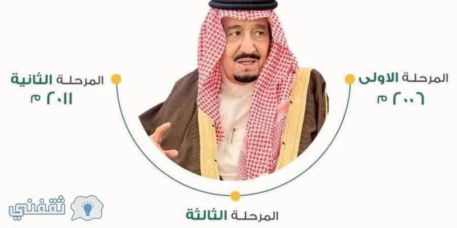 التقديم على الابتعاث الخارجي
