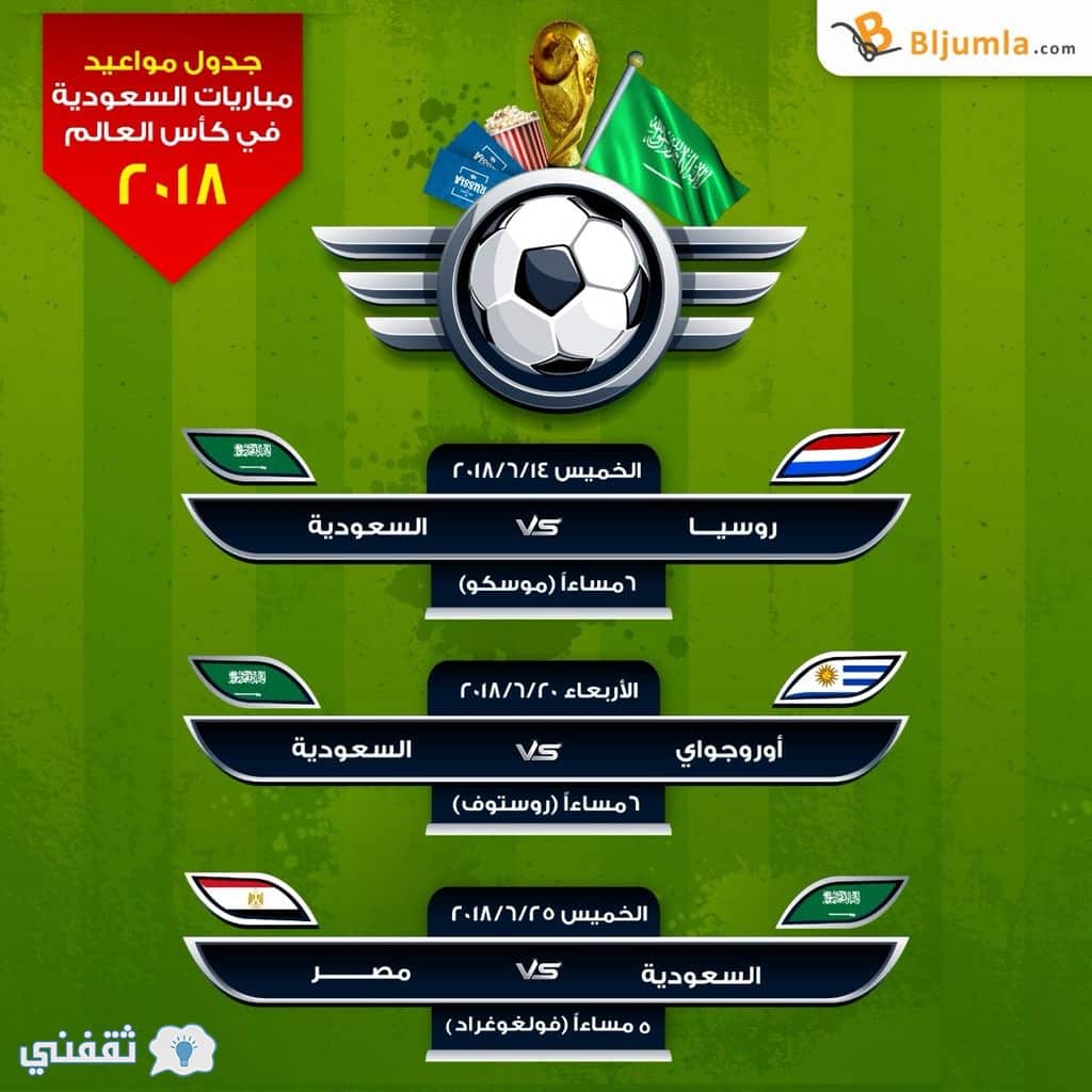موعد مباريات السعودية في كأس العالم