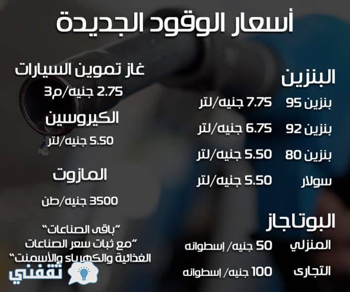 أسعار الوقود الجديدة في مصر 2018