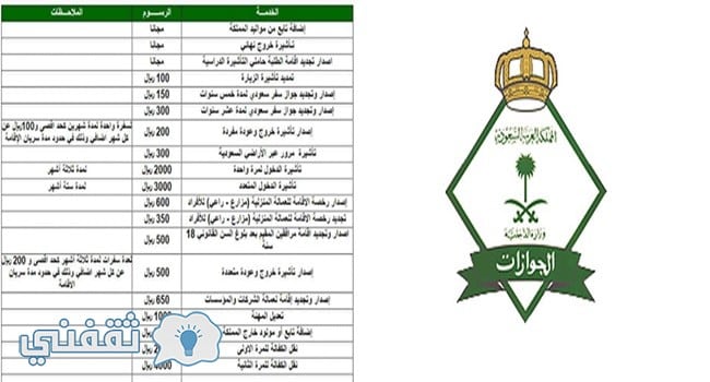 أسعار تأشيرة الزيارة العائلية للوافدين 2018