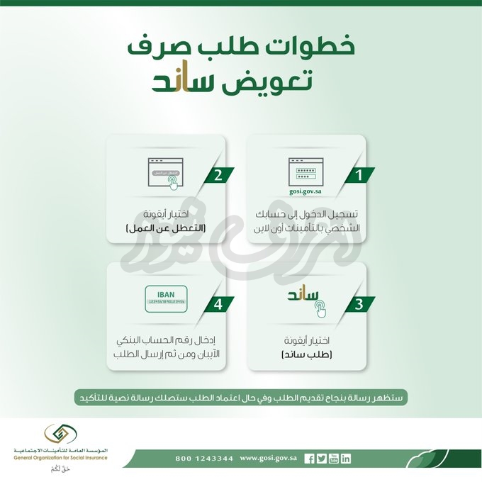 التسجيل في نظام ساند ومعرفة أهم شروط التسجيل في ساند وكيفية