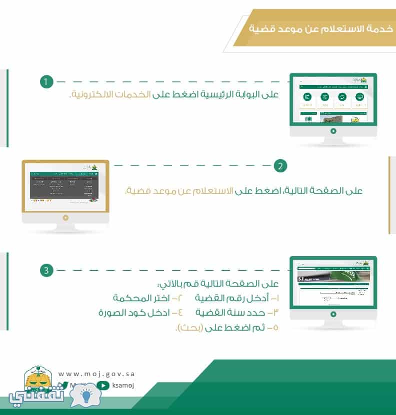 معلومات عن السعودية بالانجليزي