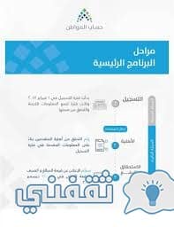 موعد صرف حساب المواطن