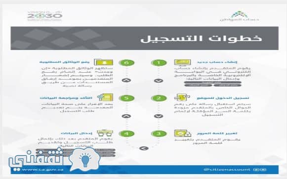 اخبار الضمان الاجتماعي 148.html