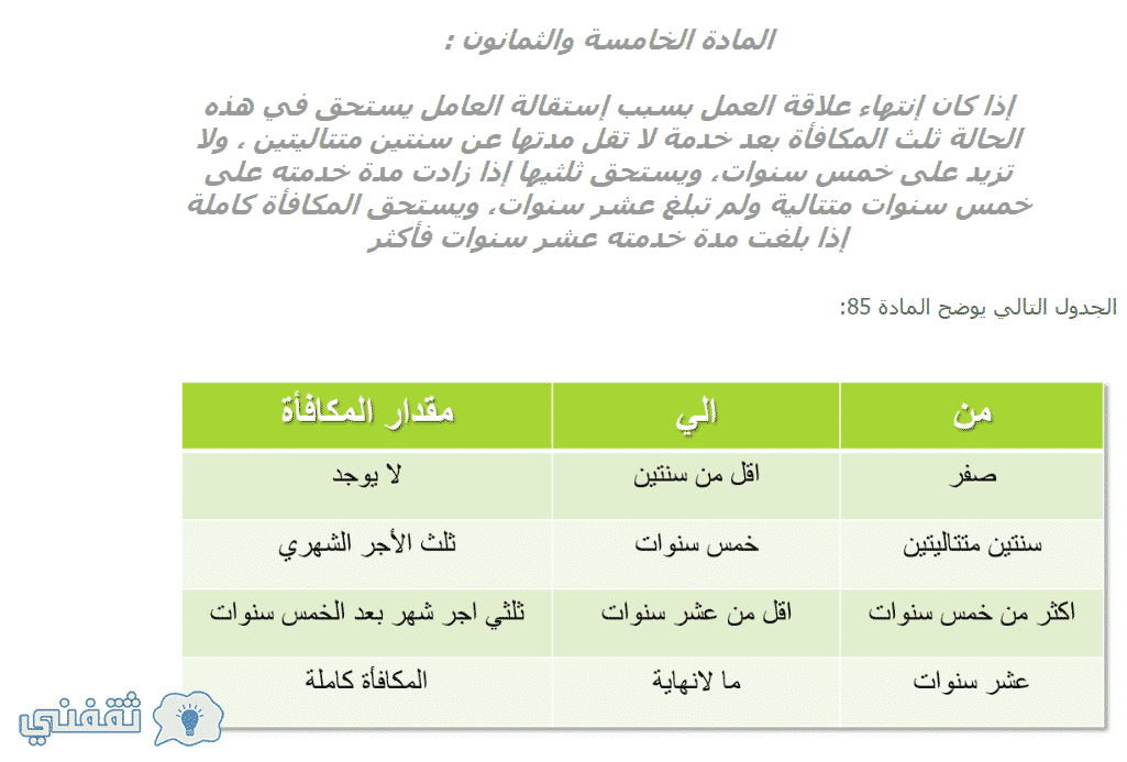 حاسبة مكافأة نهاية الخدمة مكتب العمل السعودية